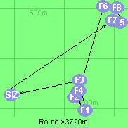 S-7-5-8-6-4-2-1-3-Z